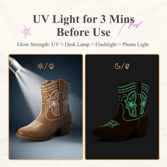 PATPAT Girls Cowgirl Boots Western Riding Shoes with Zipper & Square Toe - Picture 3 of 6